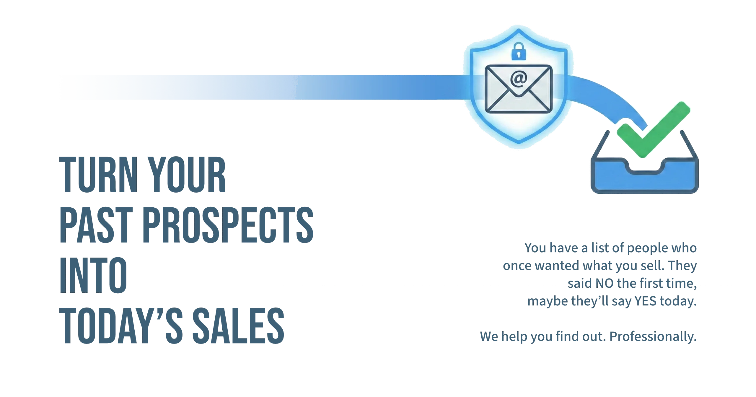 Stratify Sales Lead Recovery