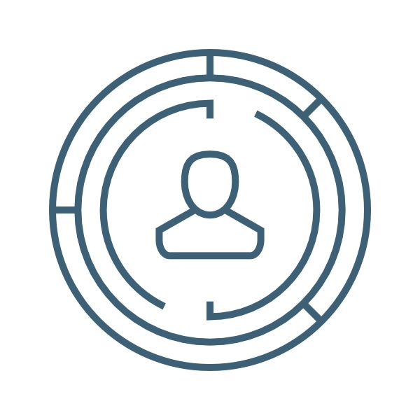 Graphic depicting a maze, with the customer in the middle.